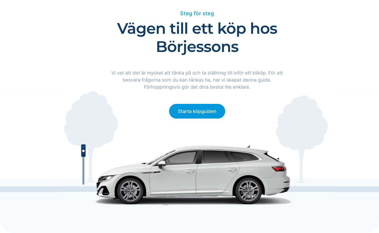 Börjessons Bil - Vägen till ett köp